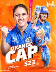 Nat Sciver‑Brunt Fan Mail Address