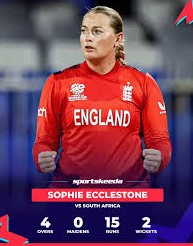 Sophie Ecclestone Fan Mail Address