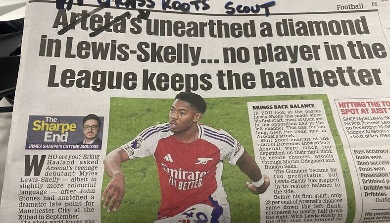 Lewys Ball Fan Mail Address