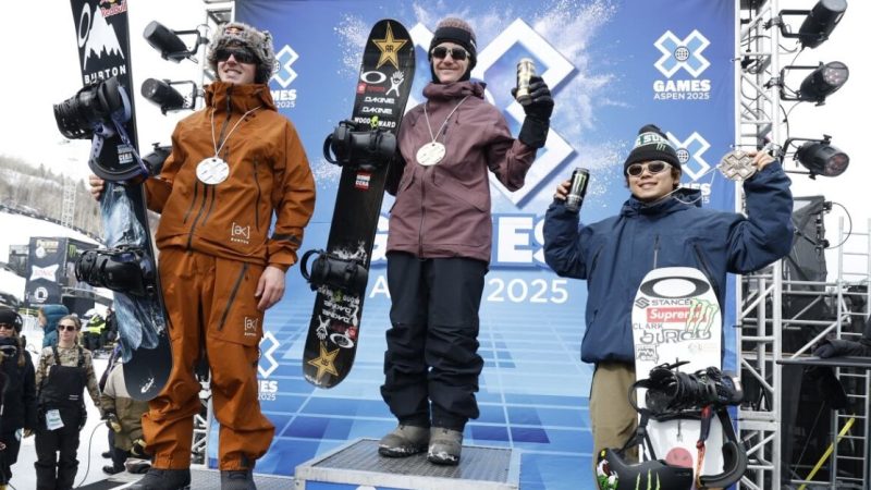 Mark McMorris Fan Mail Address....