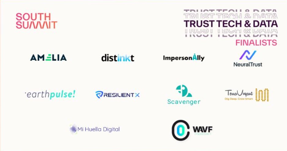 South Summit Fan Mail Address